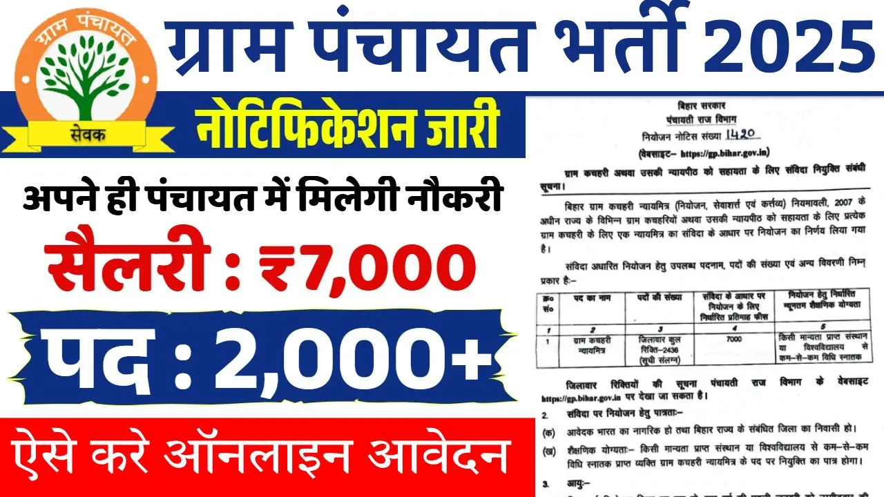 Gram Panchayat Vacancy 2025