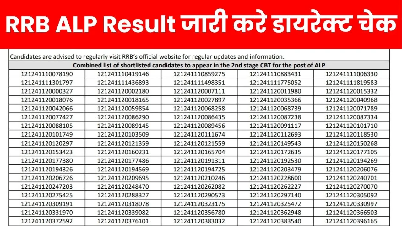 RRB ALP Result 2025