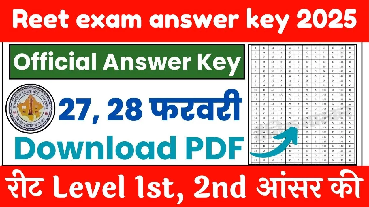 Reet exam answer key 2025